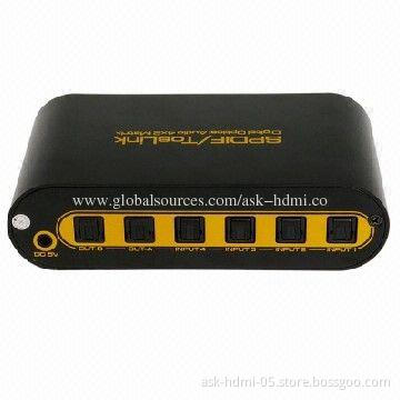 Digital audio decoders, SPDIF 4 x 2 matrix